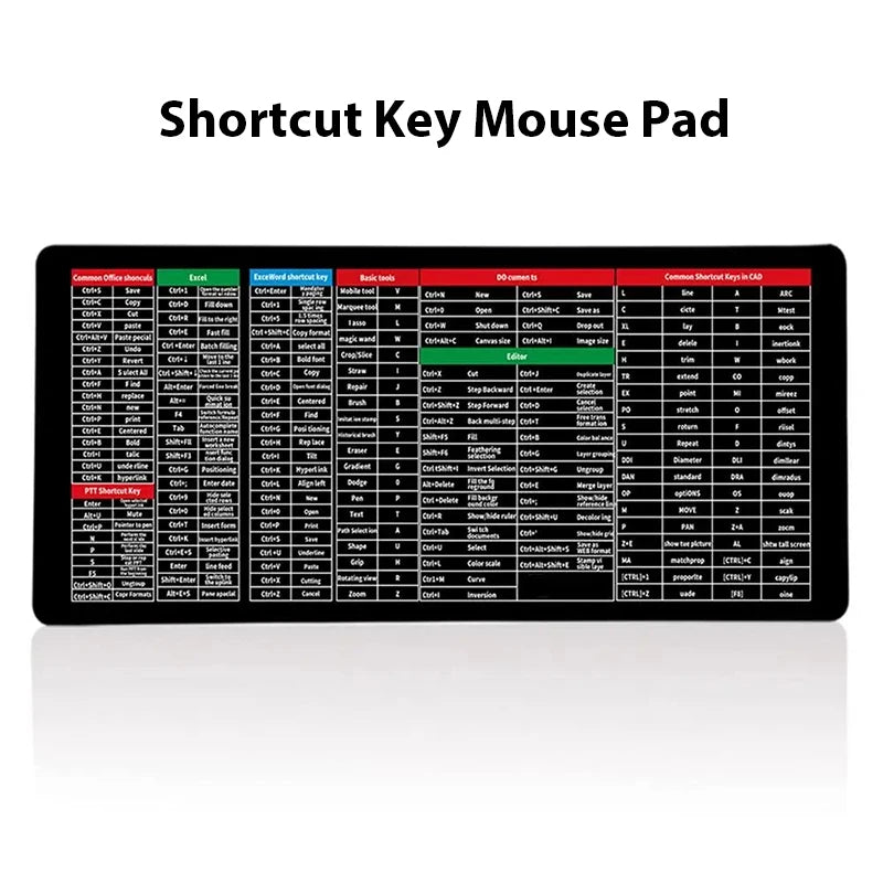 Anti slip Keyboard Pad (Large 30x80 cm)