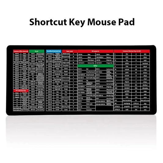 Anti slip Keyboard Pad (Large 30x80 cm)