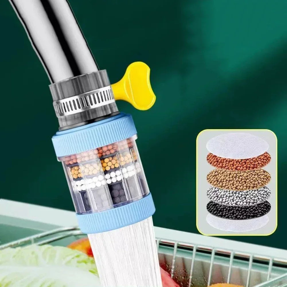 6-Layer Kitchen Faucet Filter