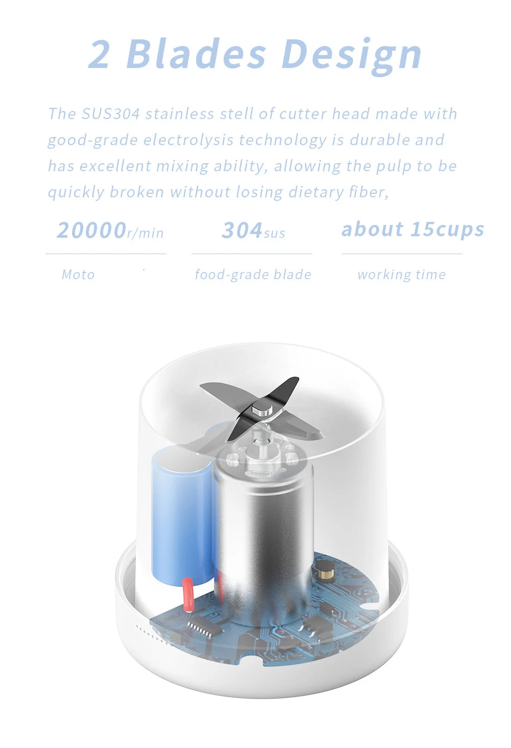 Portable USB Electric Juicer Blender
