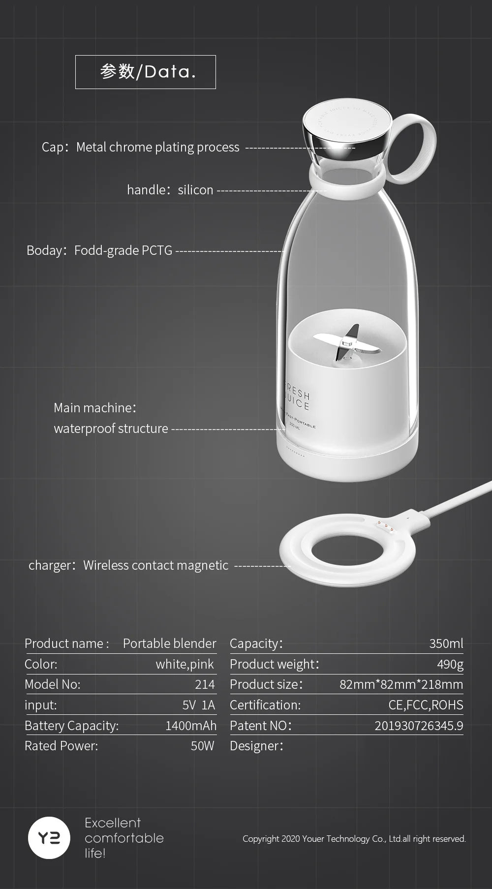 Portable USB Electric Juicer Blender