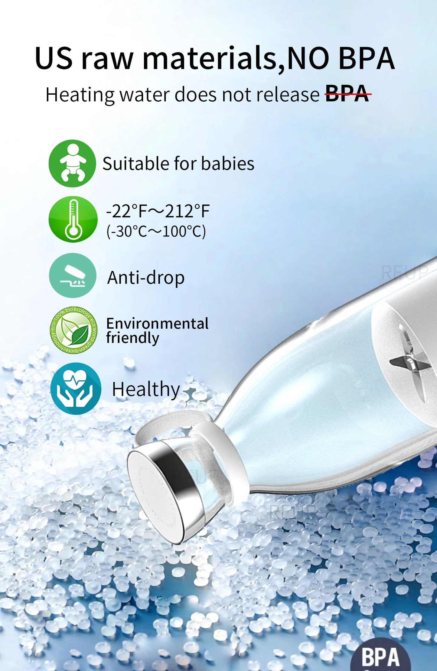 Portable USB Electric Juicer Blender