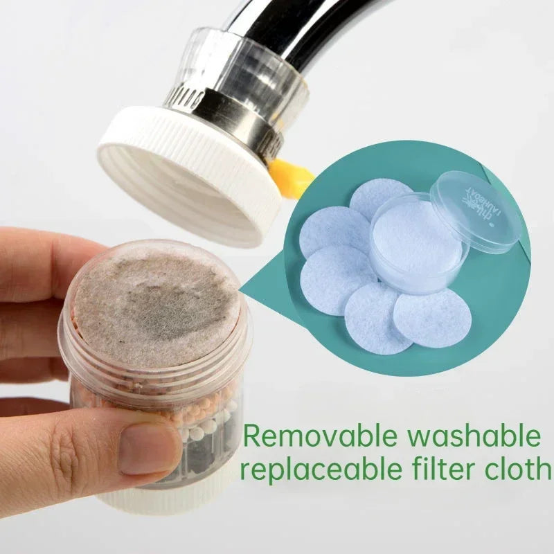 6-Layer Kitchen Faucet Filter
