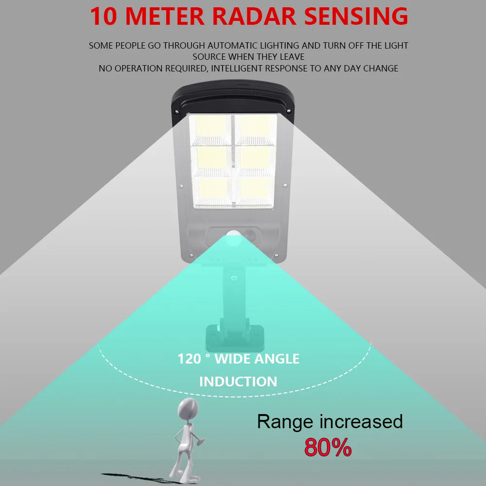 7000 Lumens Solar Street Light